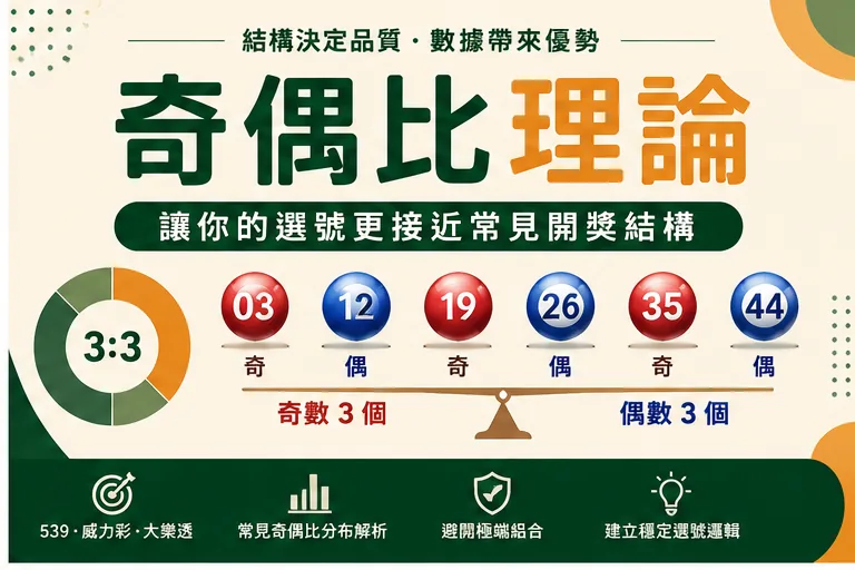 奇偶比理論：樂透選號為什麼不能只看號碼，還要看結構？