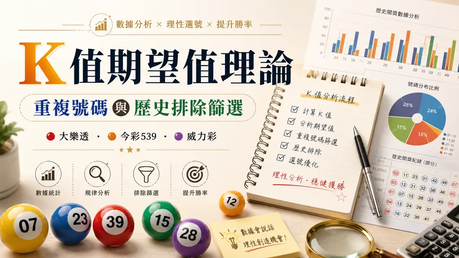K 值期望值理論：重複號碼與歷史排除篩選